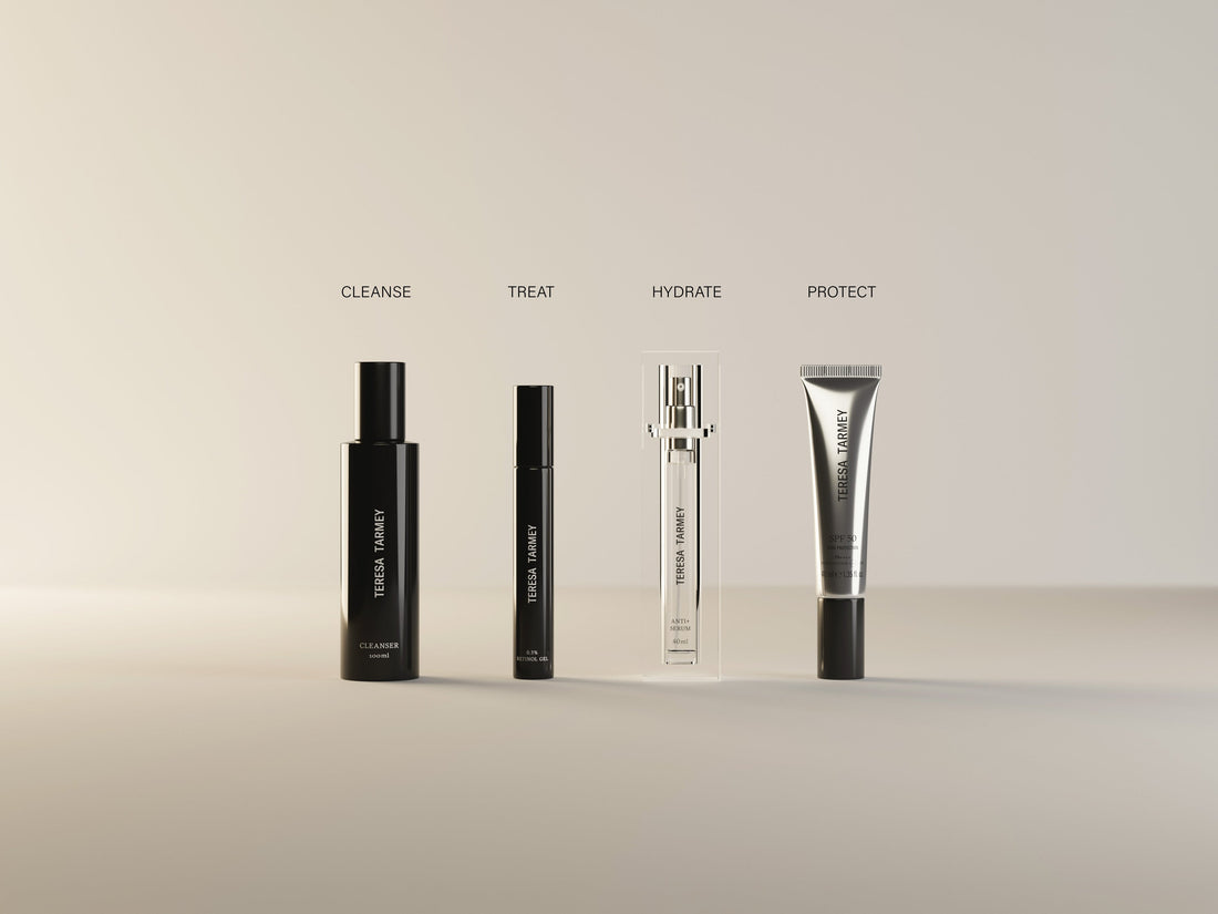 The Four Pillars of Skin Health